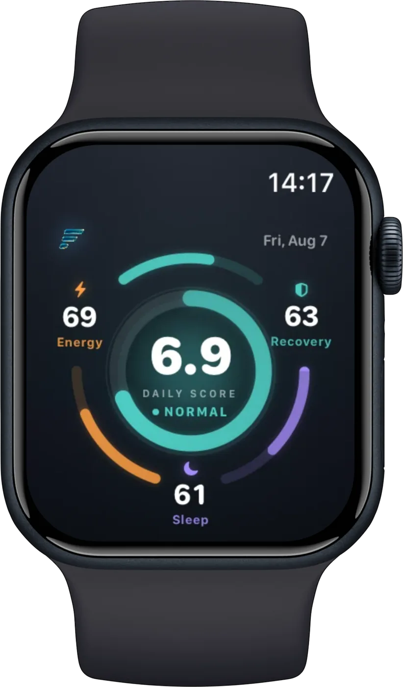 Apple Watch — Daily Score